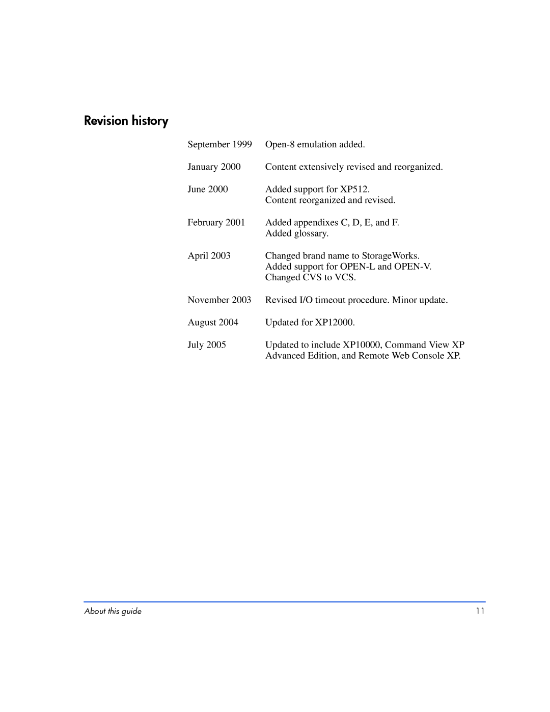 HP XP10000, XP128 manual Revision history 