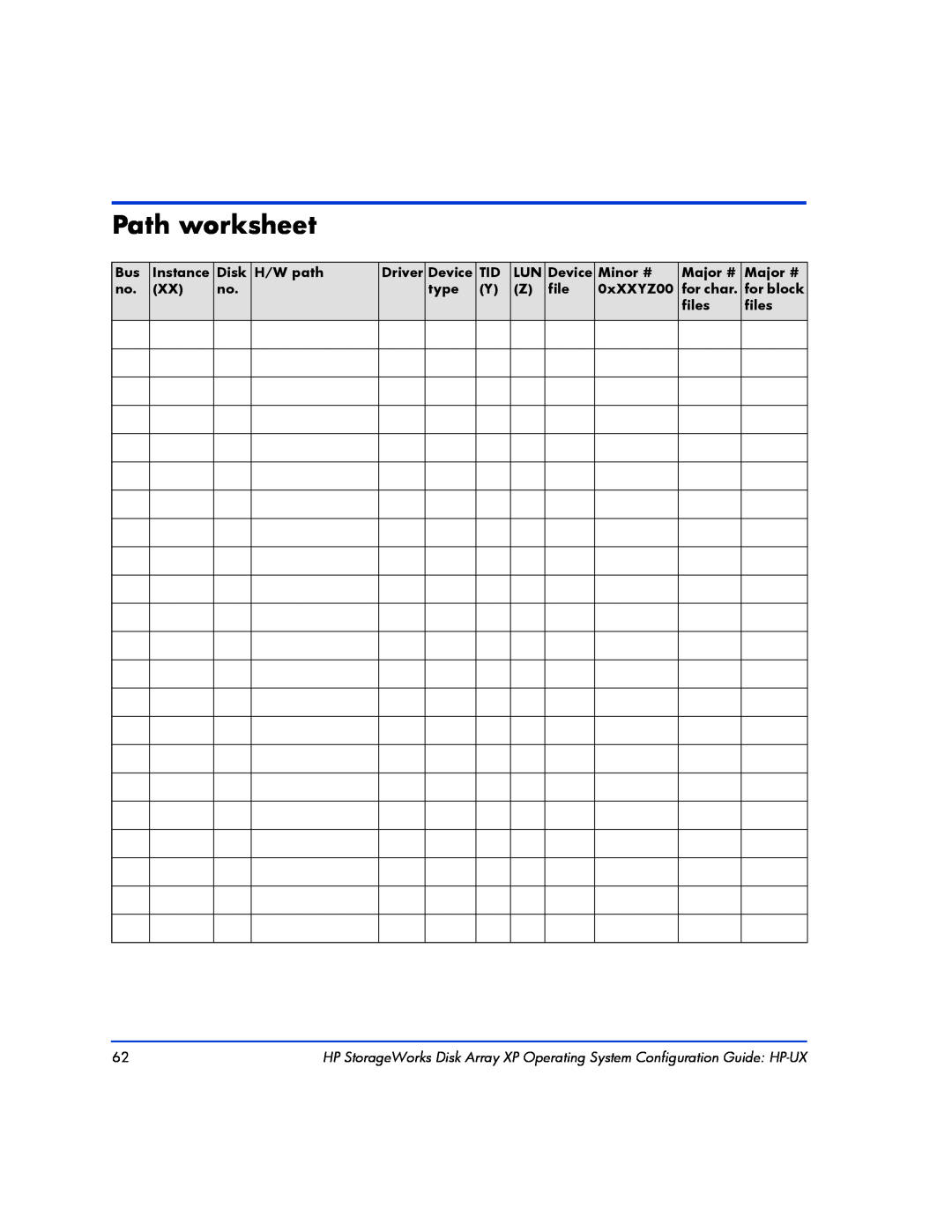 HP XP128, XP10000 manual Path worksheet 