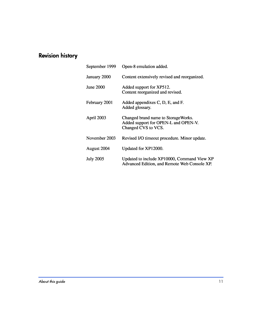 HP XP10000, XP128 manual Revision history 