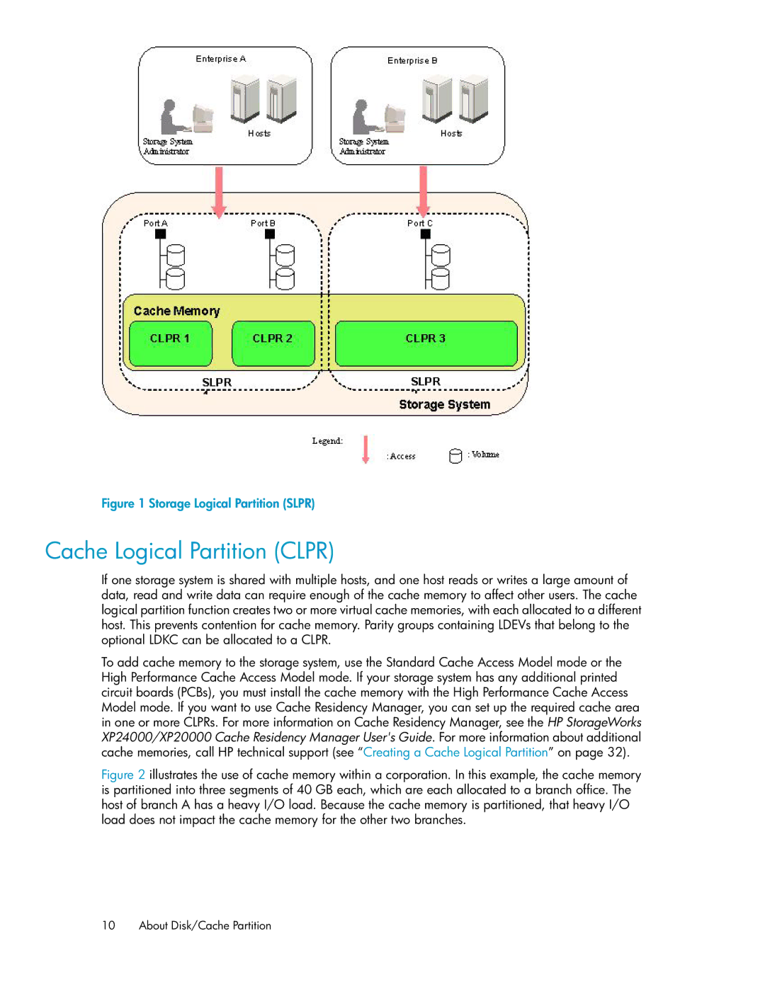 HP XP20000, XP24000 manual Cache Logical Partition Clpr, Storage Logical Partition Slpr 