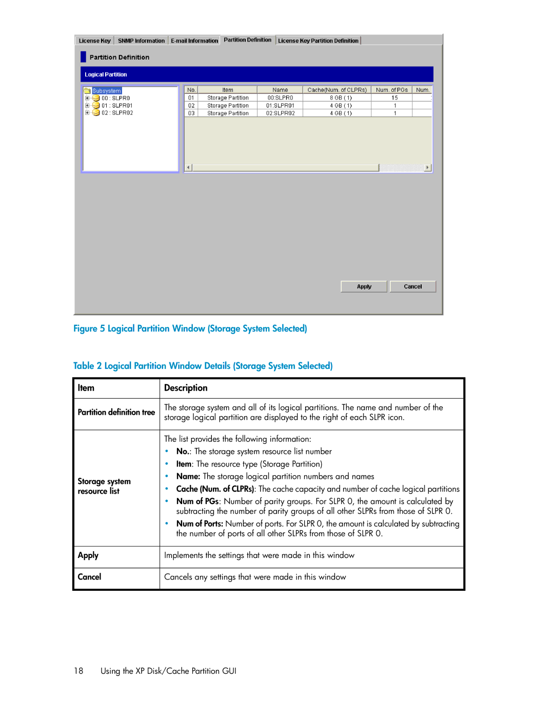 HP XP20000, XP24000 manual Partition definition tree 