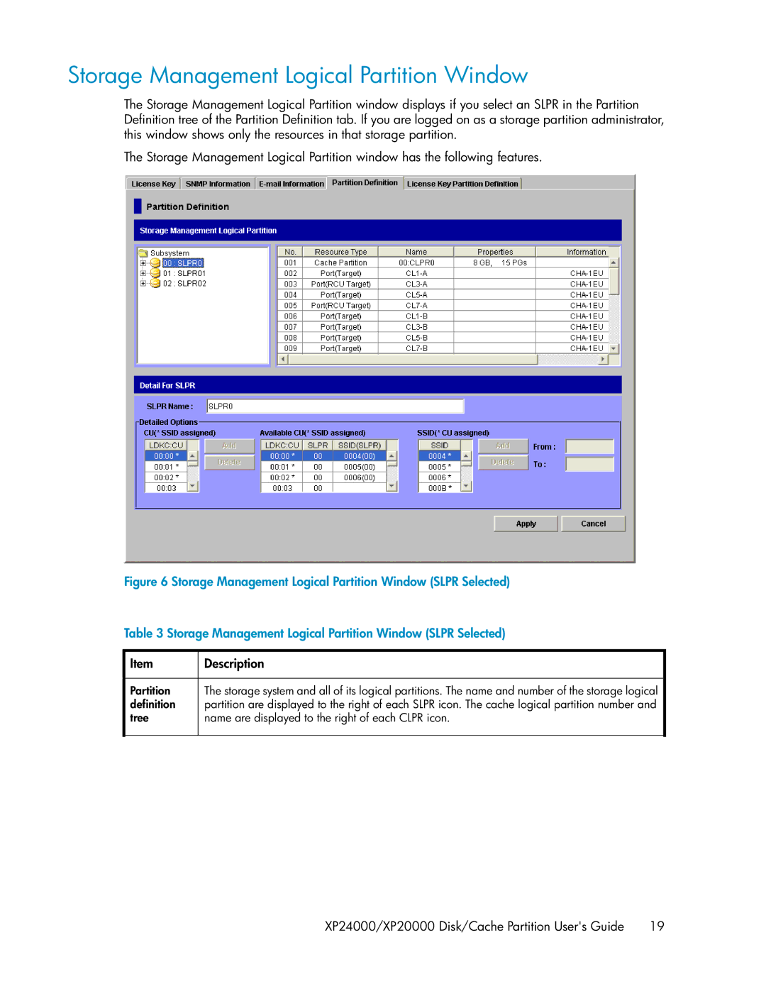 HP XP24000, XP20000 manual Storage Management Logical Partition Window 