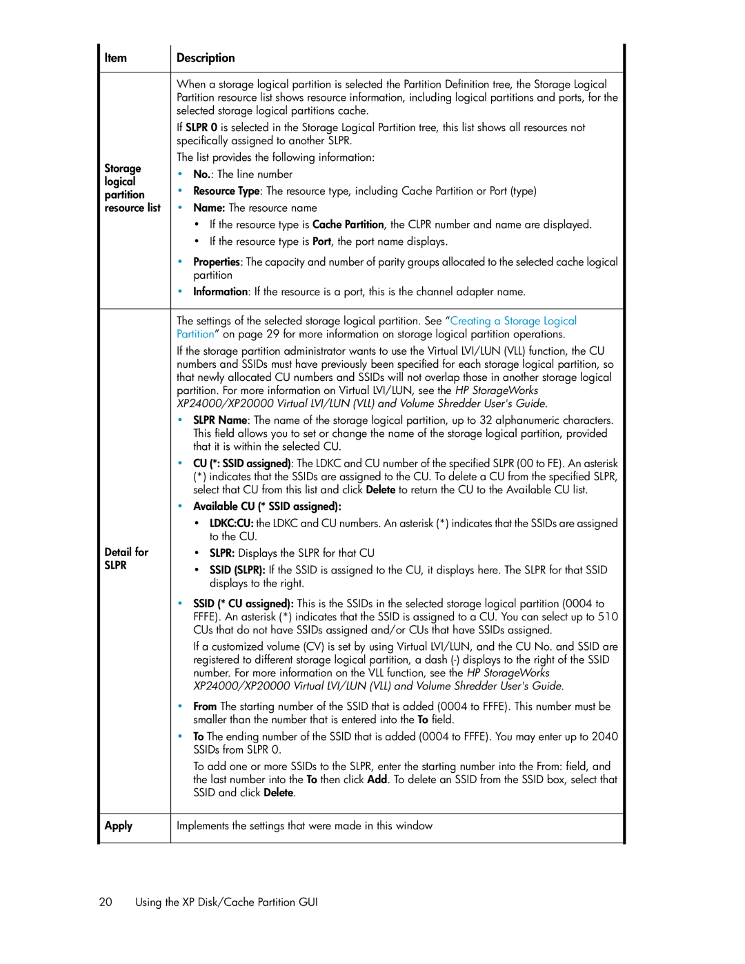 HP XP20000, XP24000 manual Slpr 