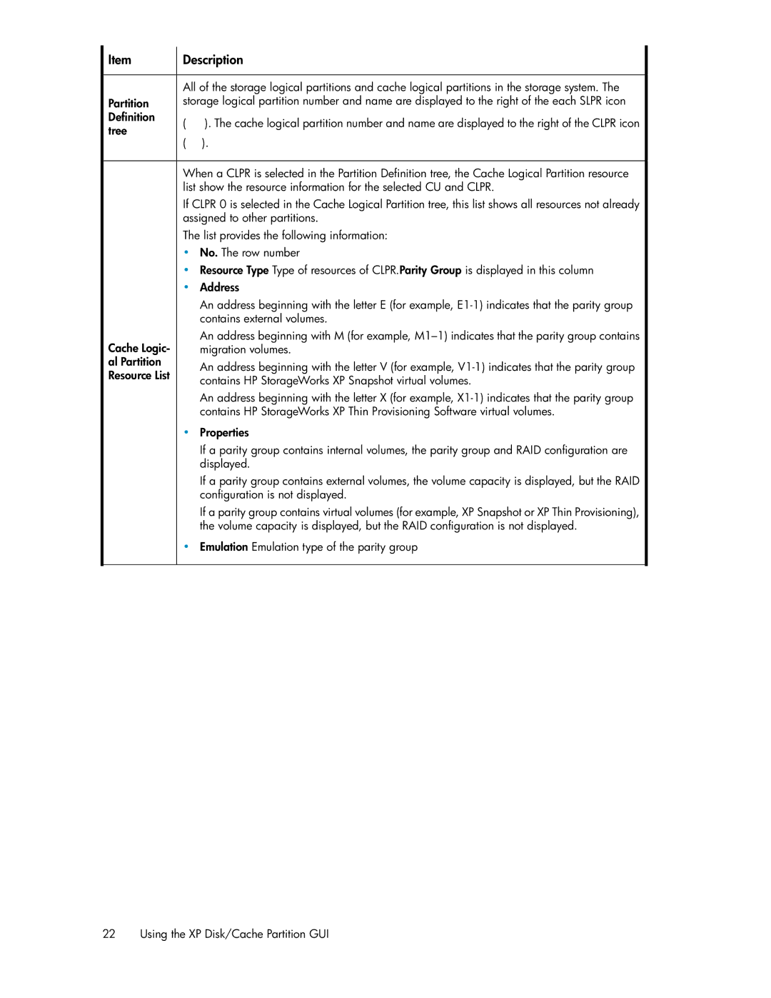 HP XP20000, XP24000 manual Partition Definition tree 