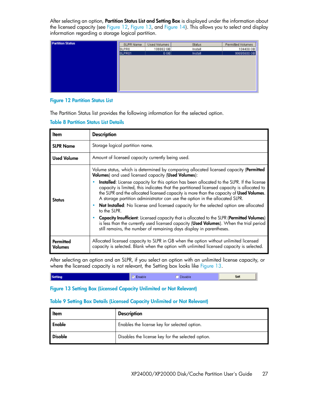 HP XP24000, XP20000 manual Partition Status List 