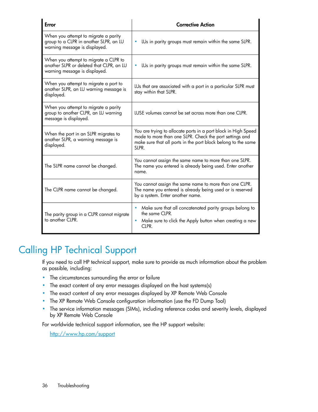 HP XP20000, XP24000 manual Calling HP Technical Support, Corrective Action 