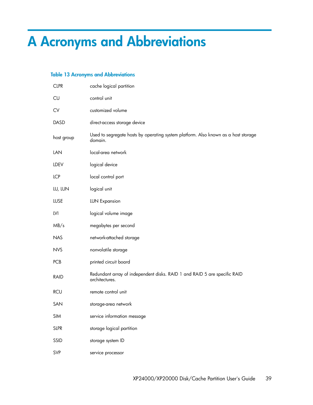 HP XP24000, XP20000 manual Acronyms and Abbreviations 