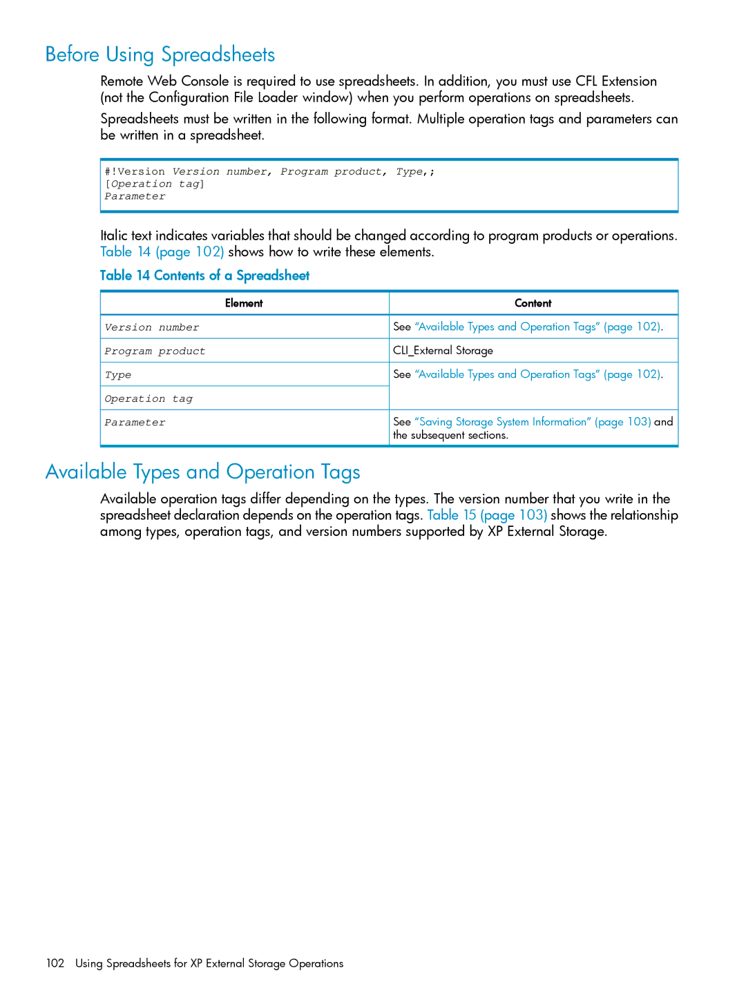 HP XP20000, XP24000 manual Before Using Spreadsheets, Available Types and Operation Tags, Contents of a Spreadsheet 