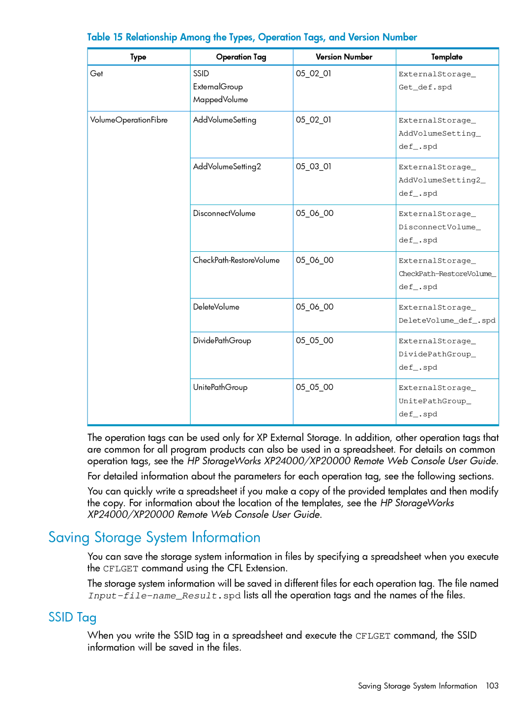 HP XP24000, XP20000 manual Saving Storage System Information, Ssid Tag 