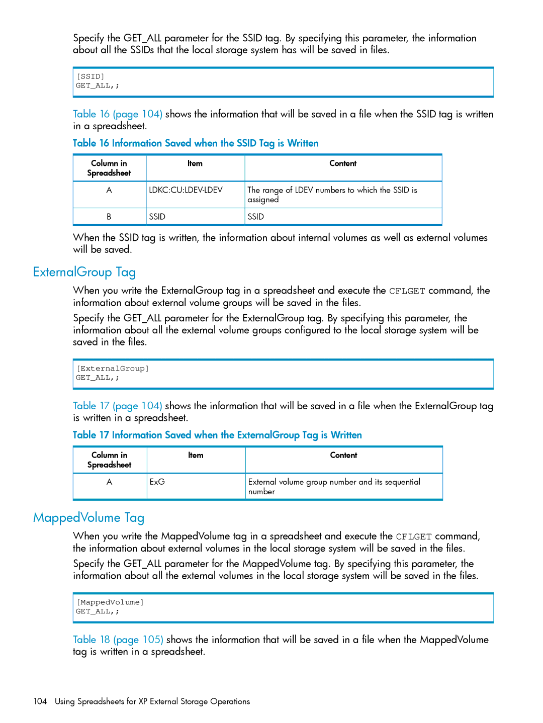 HP XP20000, XP24000 manual ExternalGroup Tag, MappedVolume Tag, Information Saved when the Ssid Tag is Written, Assigned 