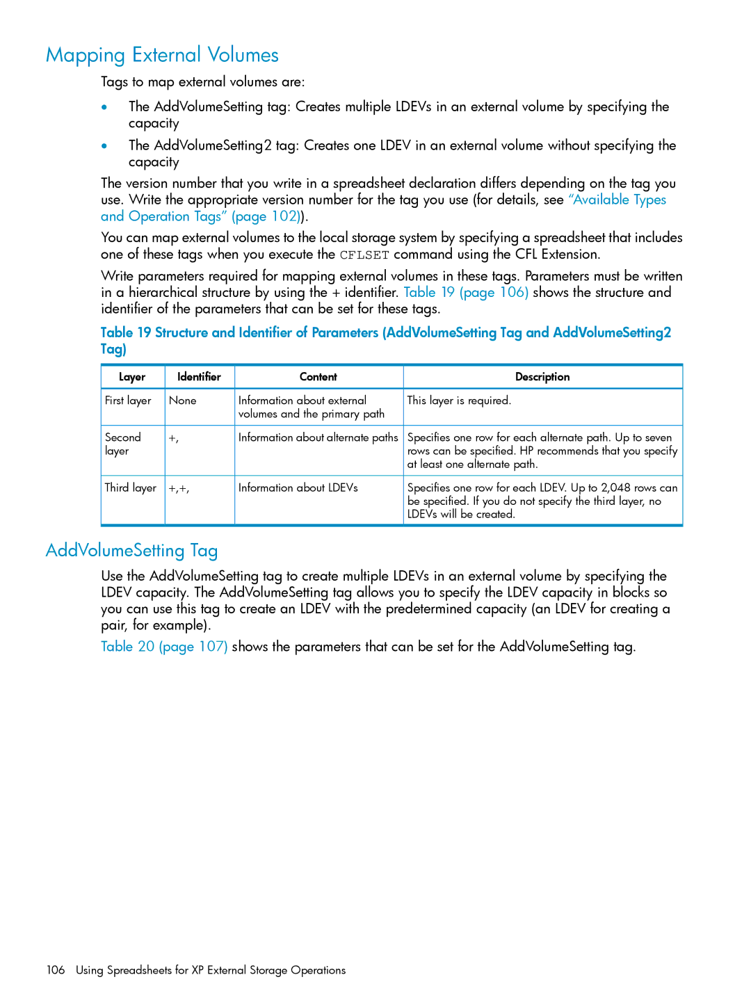 HP XP20000, XP24000 manual Mapping External Volumes, AddVolumeSetting Tag 