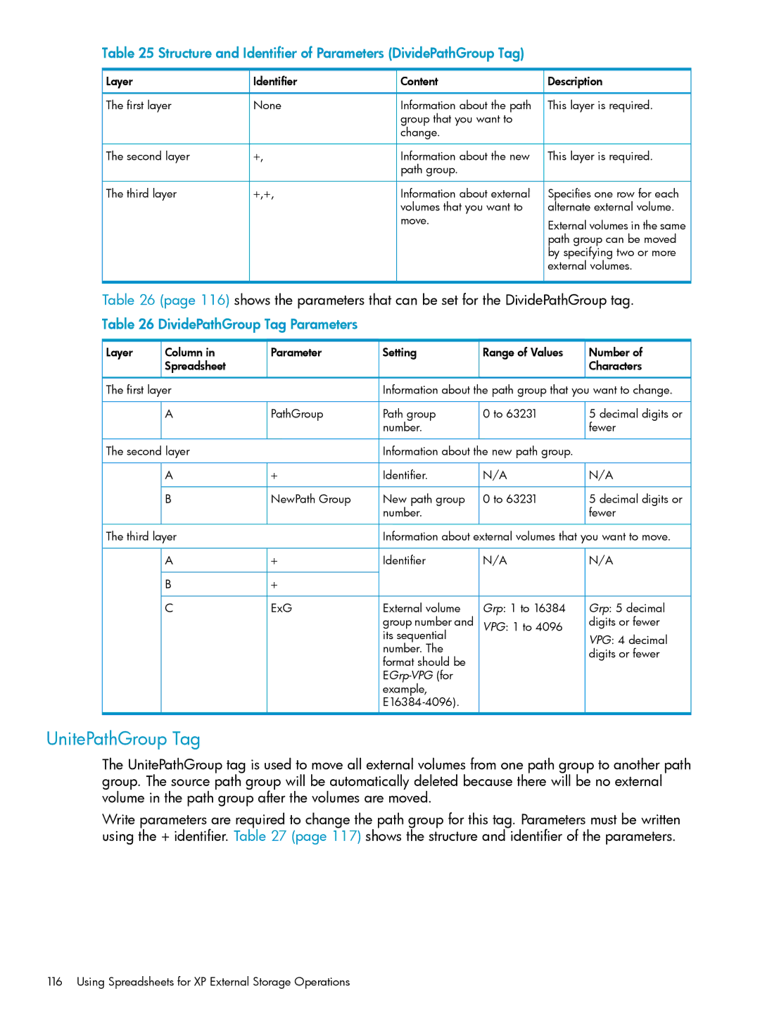 HP XP20000, XP24000 manual UnitePathGroup Tag, Structure and Identifier of Parameters DividePathGroup Tag 