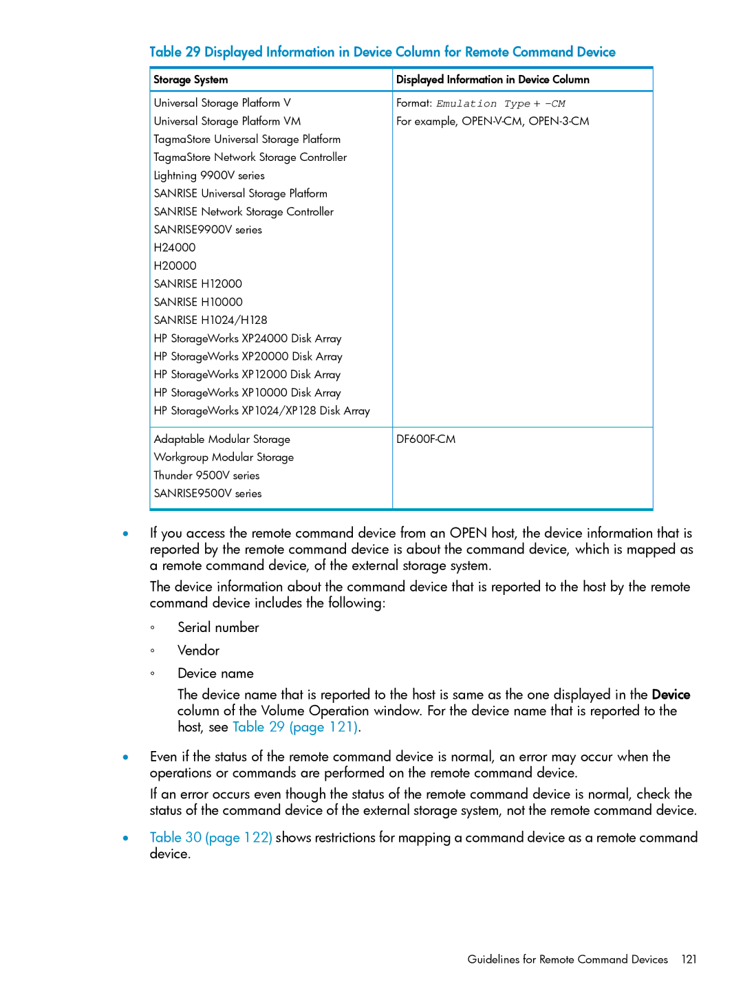 HP XP24000, XP20000 manual Universal Storage Platform VM, Guidelines for Remote Command Devices 