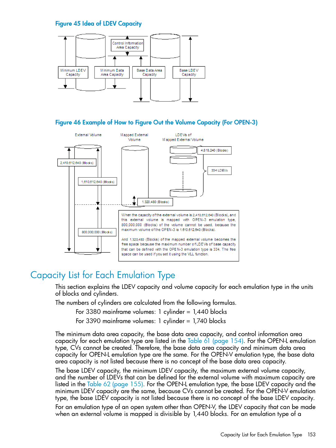 HP XP24000, XP20000 manual Capacity List for Each Emulation Type 