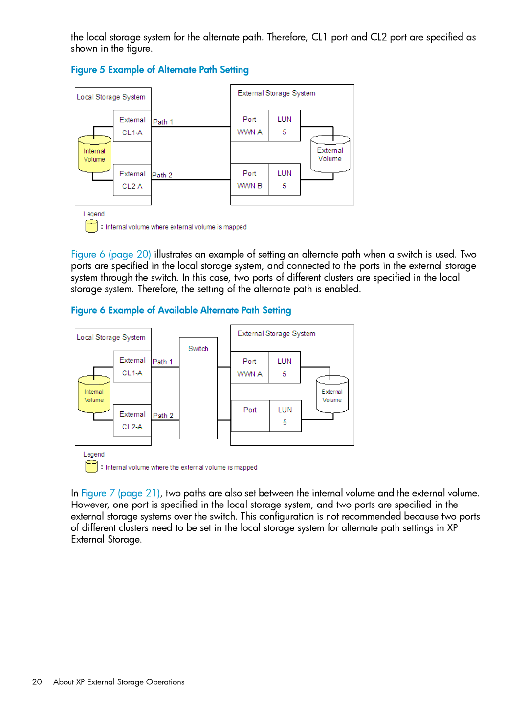 HP XP20000, XP24000 manual Example of Alternate Path Setting 