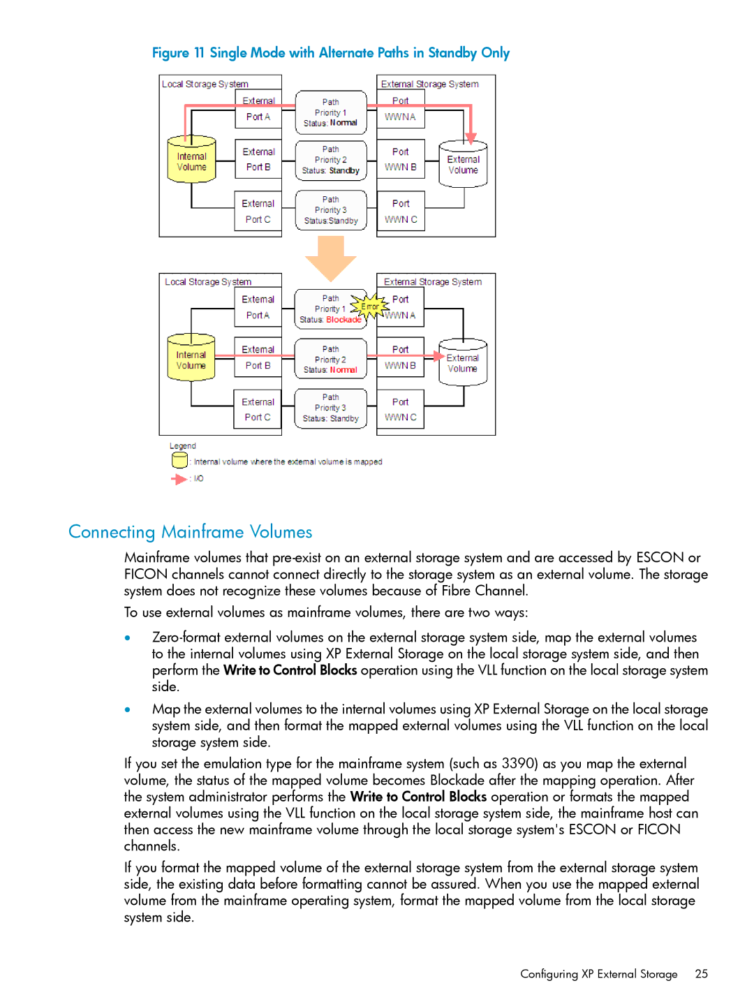 HP XP24000, XP20000 manual Connecting Mainframe Volumes, Single Mode with Alternate Paths in Standby Only 