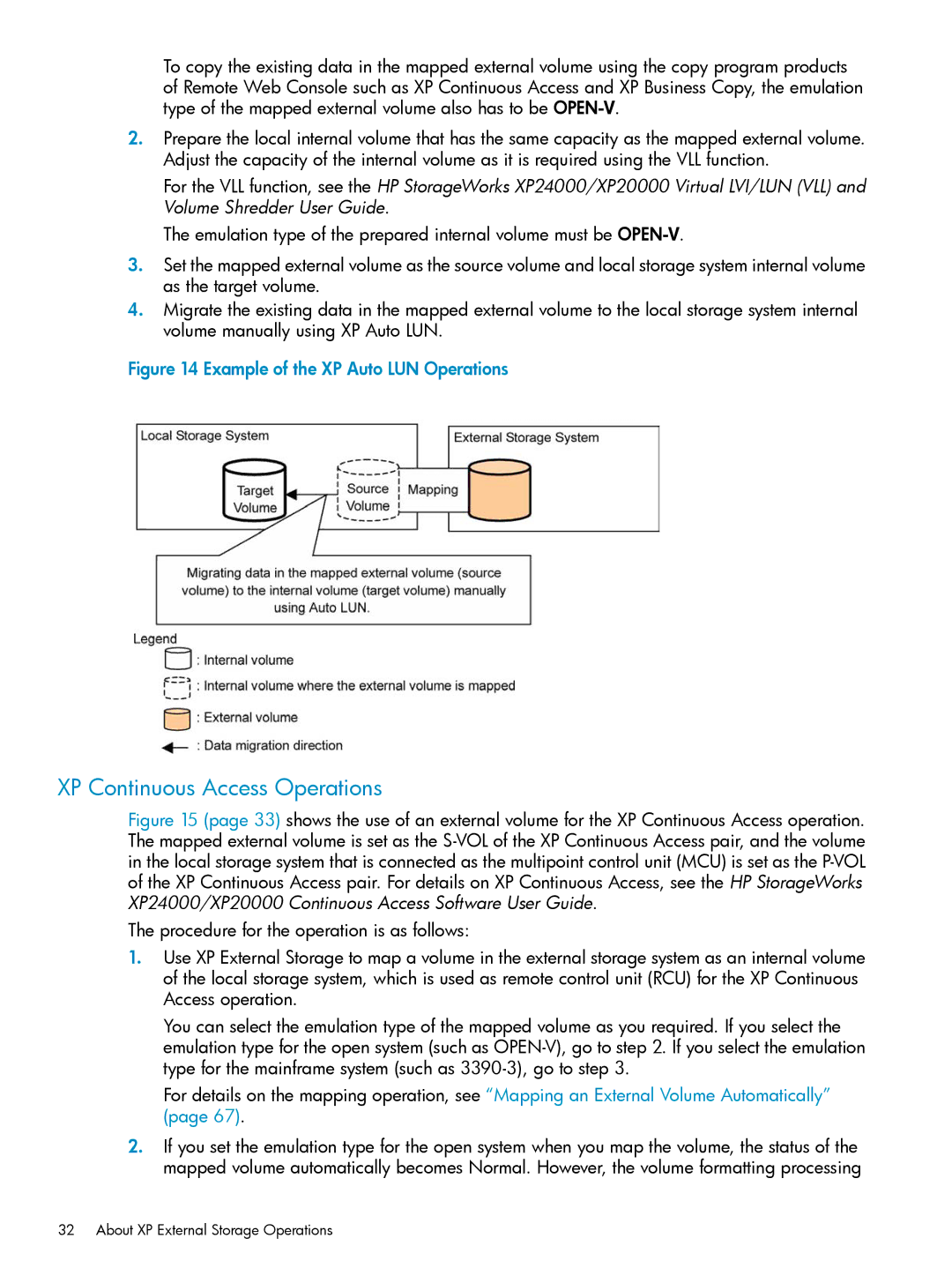 HP XP20000, XP24000 manual XP Continuous Access Operations, Example of the XP Auto LUN Operations 