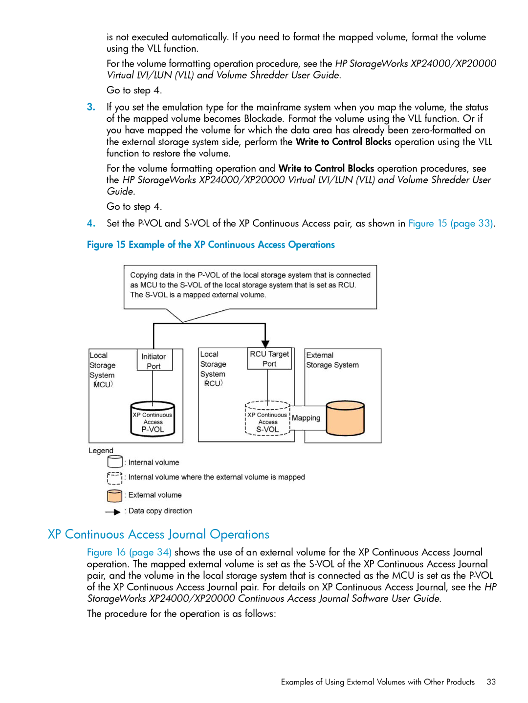 HP XP24000, XP20000 manual XP Continuous Access Journal Operations, Examples of Using External Volumes with Other Products 