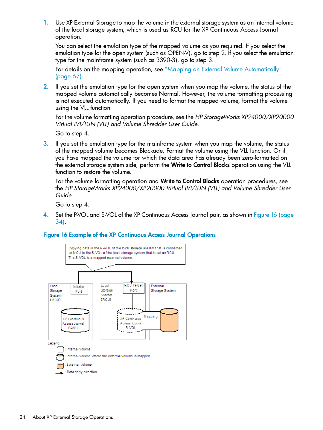 HP XP20000, XP24000 manual Example of the XP Continuous Access Journal Operations 