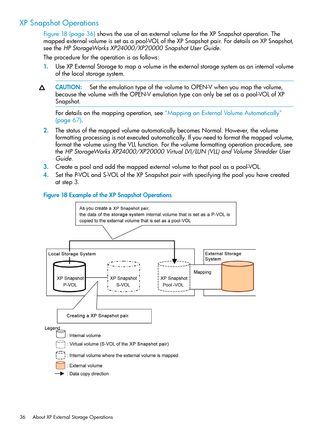 HP XP20000, XP24000 manual Example of the XP Snapshot Operations 