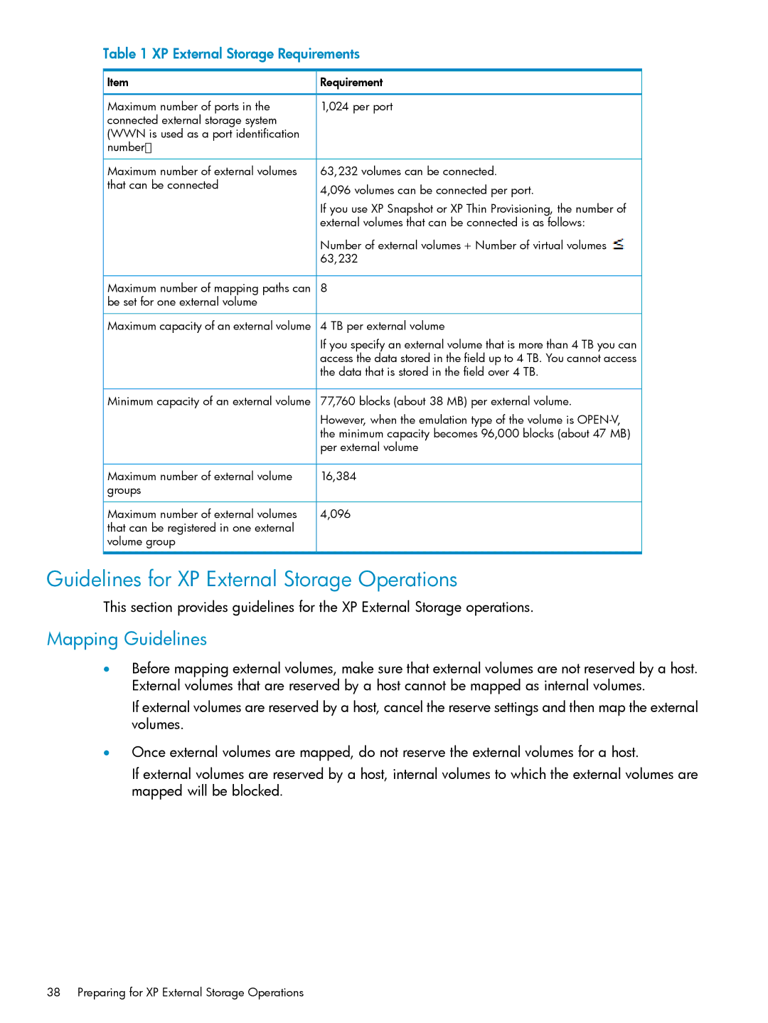 HP XP20000, XP24000 Guidelines for XP External Storage Operations, Mapping Guidelines, XP External Storage Requirements 