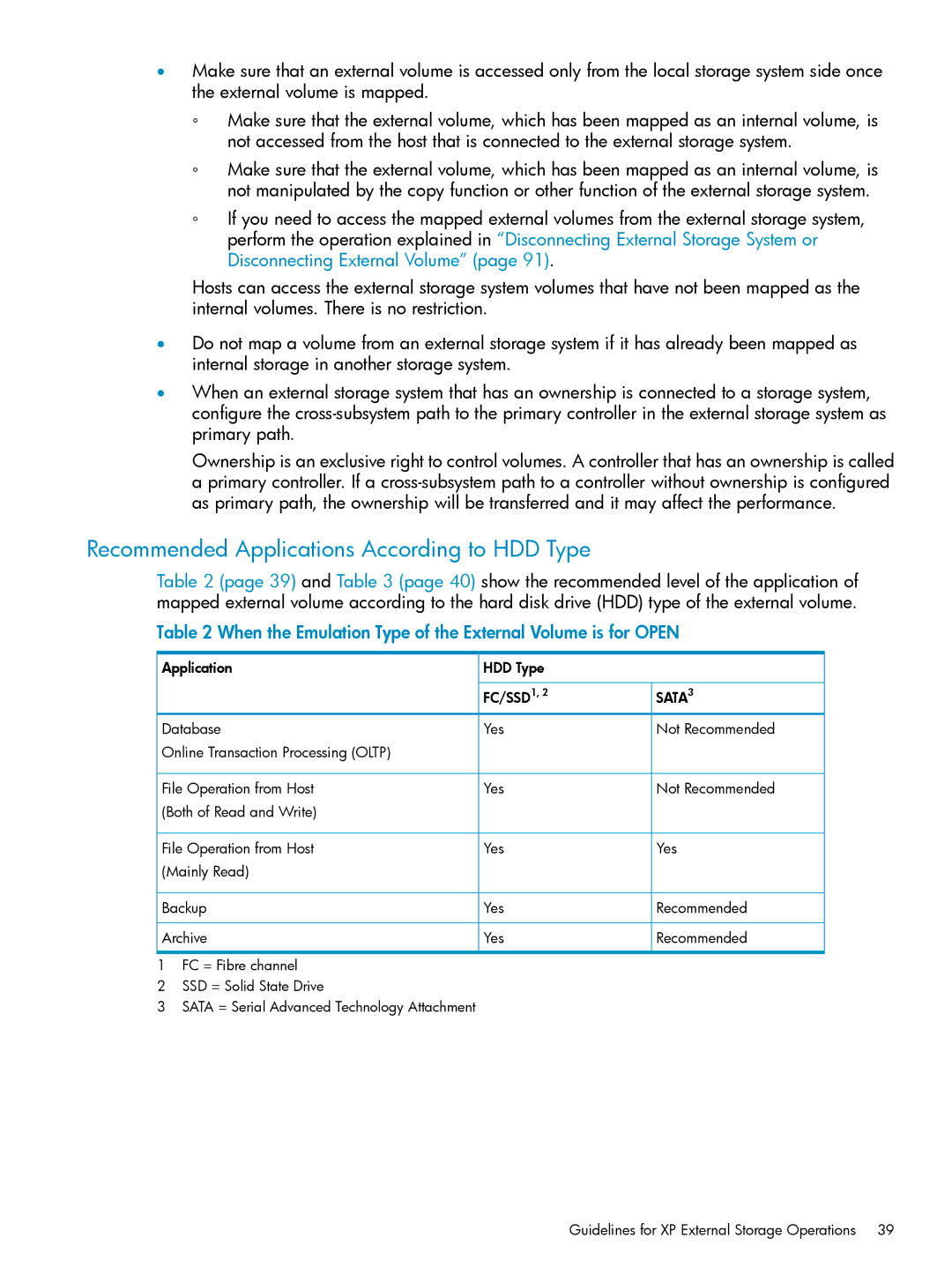 HP XP24000 Recommended Applications According to HDD Type, When the Emulation Type of the External Volume is for Open 