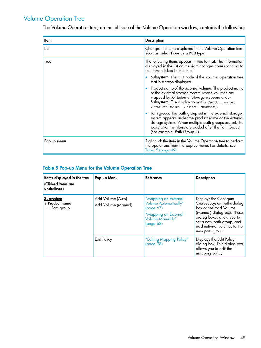 HP XP24000, XP20000 manual Pop-up Menu for the Volume Operation Tree 