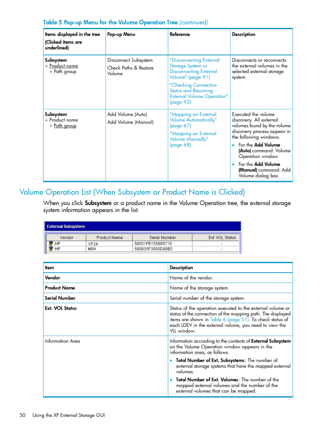 HP XP20000 Items displayed in the tree Pop-up Menu Reference, Clicked items are underlined Subsystem, Volume, VLL window 