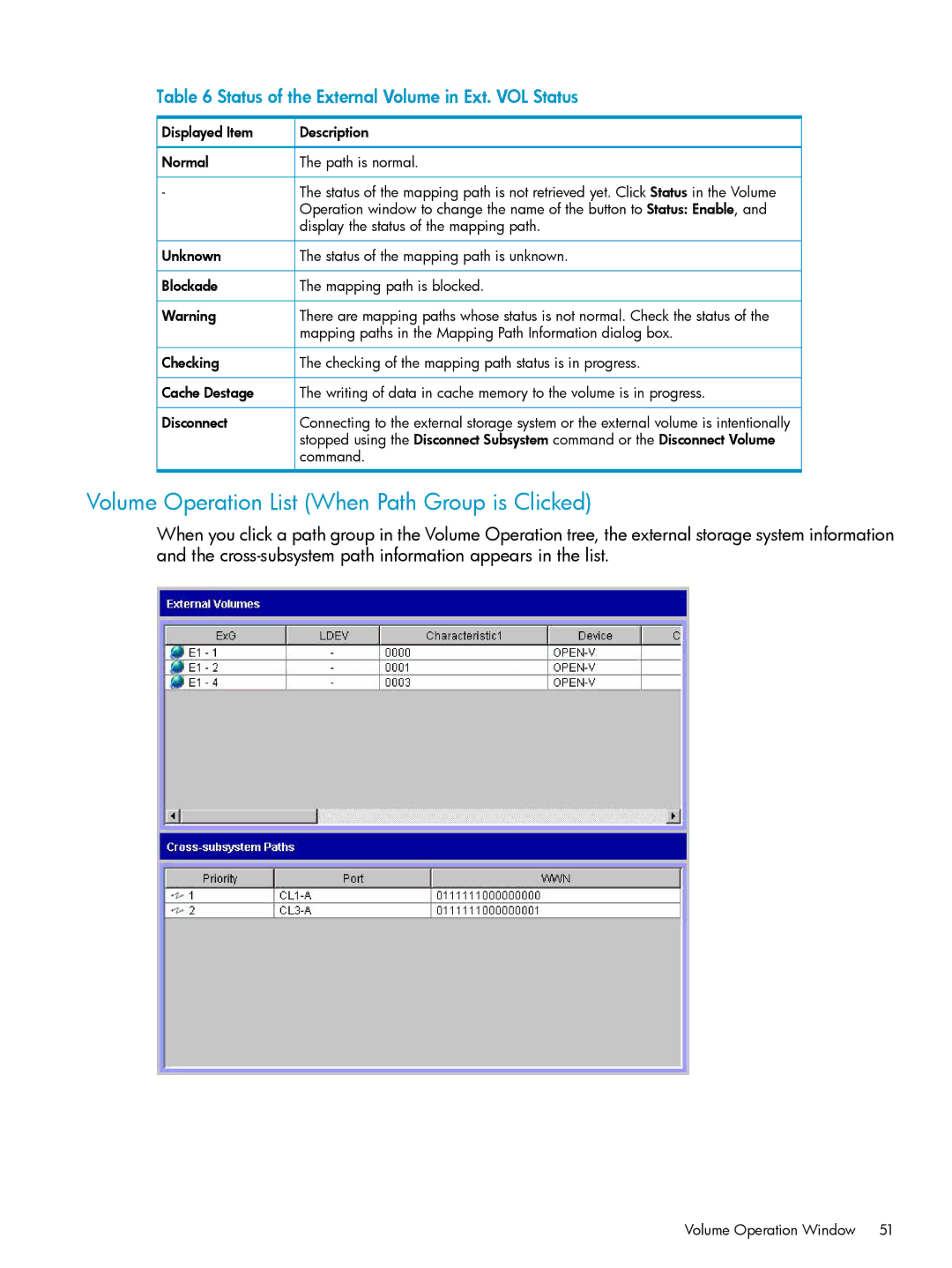 HP XP24000, XP20000 Volume Operation List When Path Group is Clicked, Status of the External Volume in Ext. VOL Status 