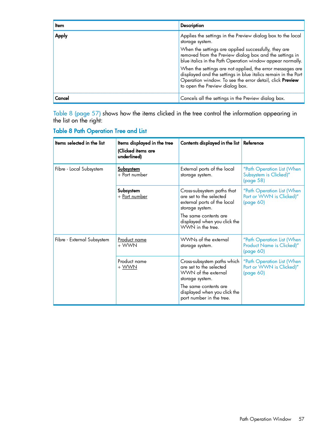 HP XP24000, XP20000 manual Path Operation Tree and List 