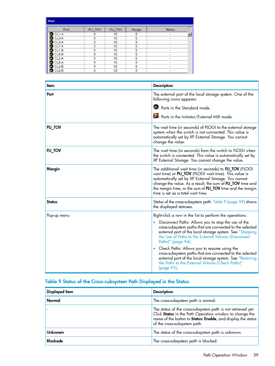 HP XP24000, XP20000 manual Status of the Cross-subsystem Path Displayed in the Status 