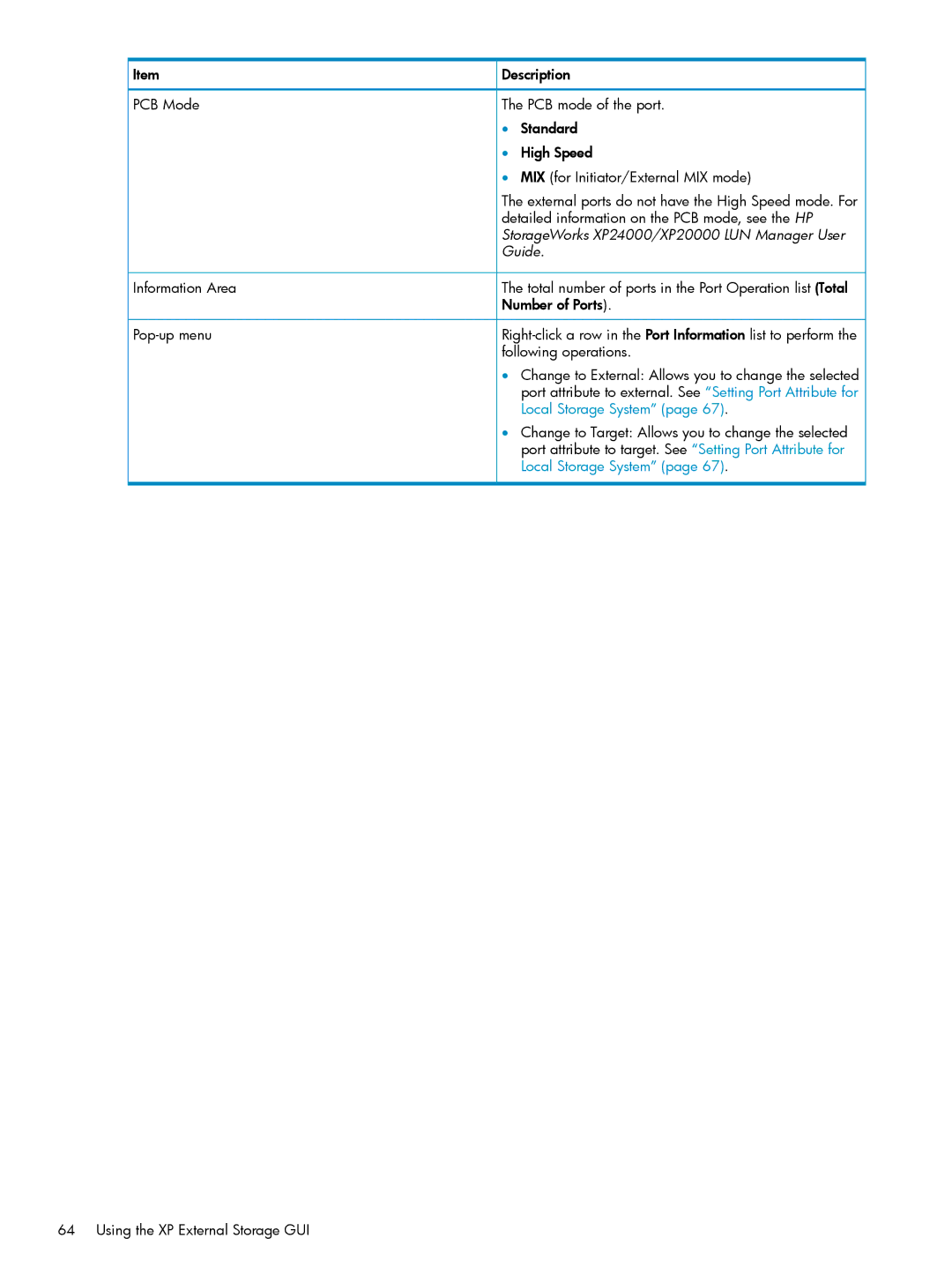 HP XP20000, XP24000 manual Detailed information on the PCB mode, see the HP, Number of Ports 