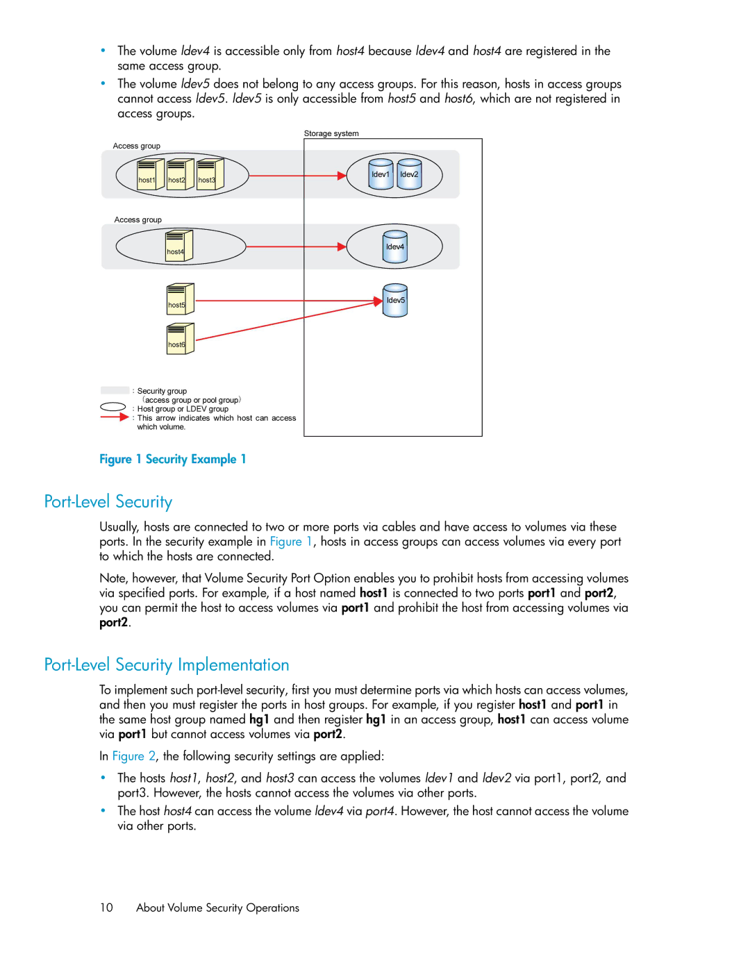 HP XP24000 manual Port-Level Security Implementation 