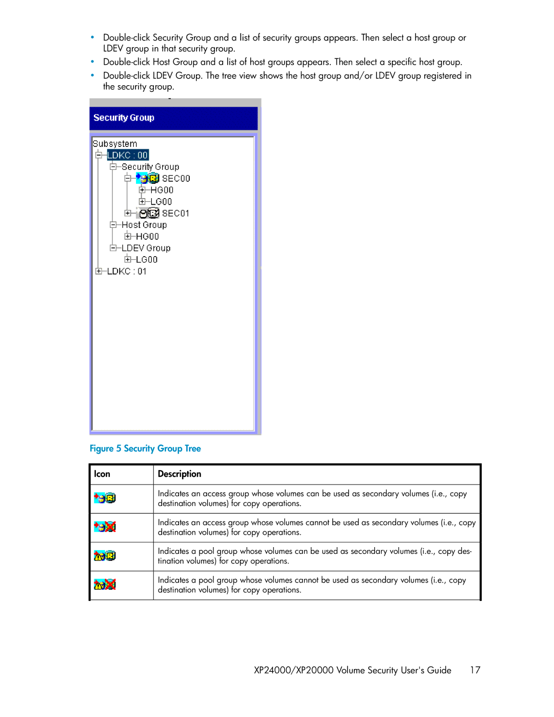 HP XP24000 manual Security Group Tree 