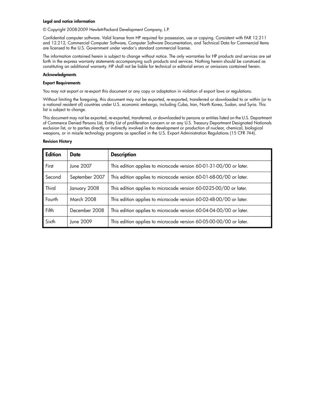 HP XP24000 manual Edition Date Description 