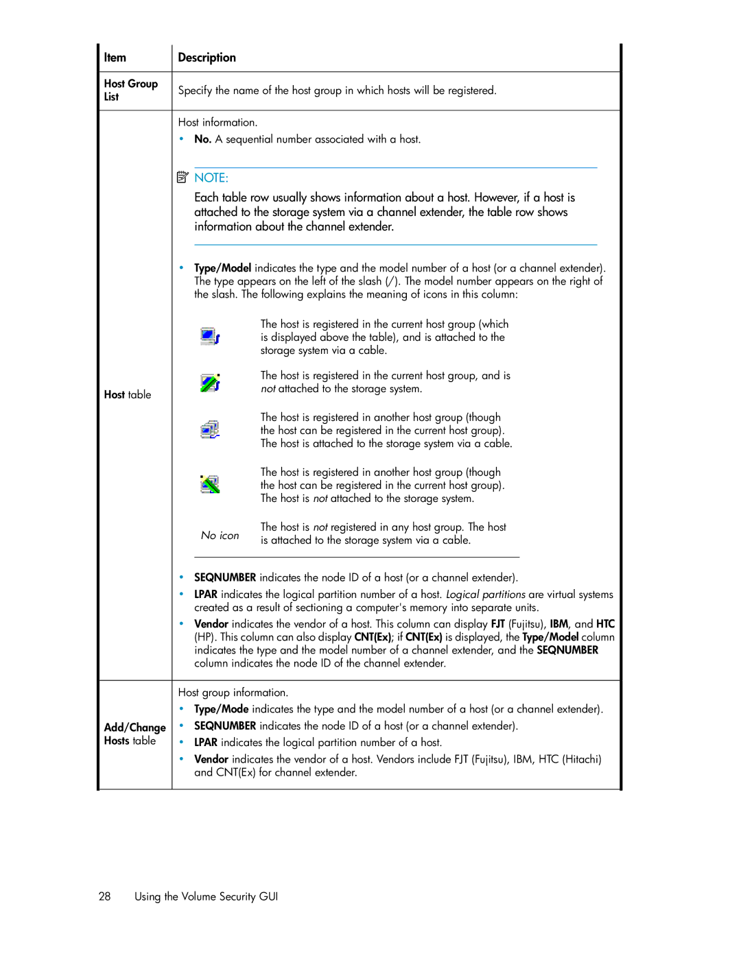 HP XP24000 manual No icon 