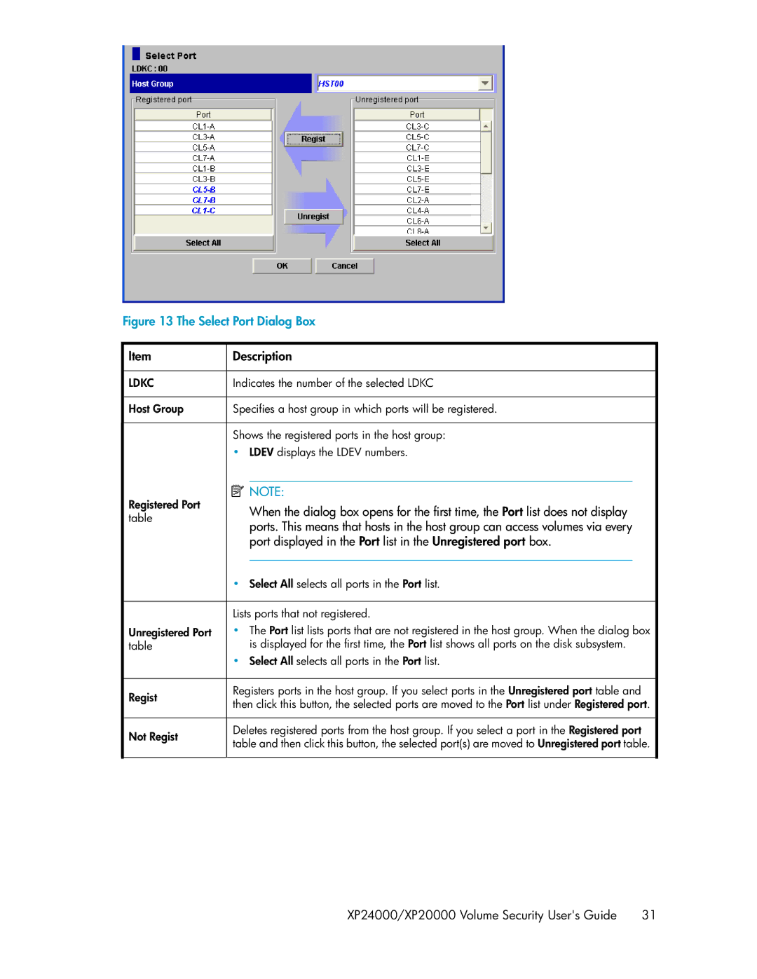 HP XP24000 manual Select Port Dialog Box 