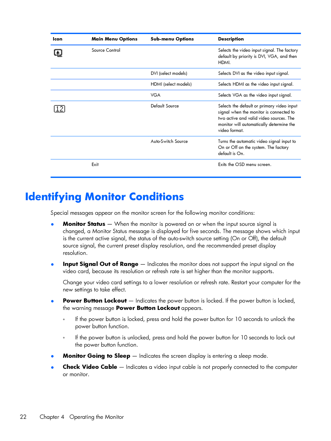 HP XP599AAABA, 2011XI manual Identifying Monitor Conditions, Hdmi 