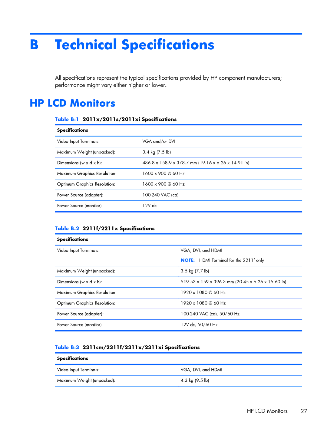 HP 2011XI, XP599AAABA manual Technical Specifications, HP LCD Monitors 