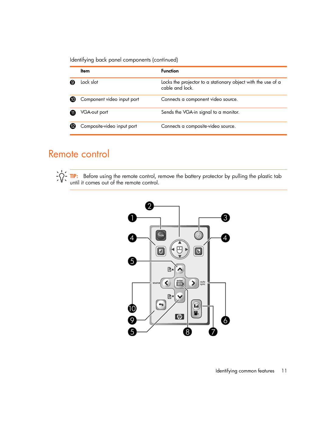 HP xp7000 manual Remote control 