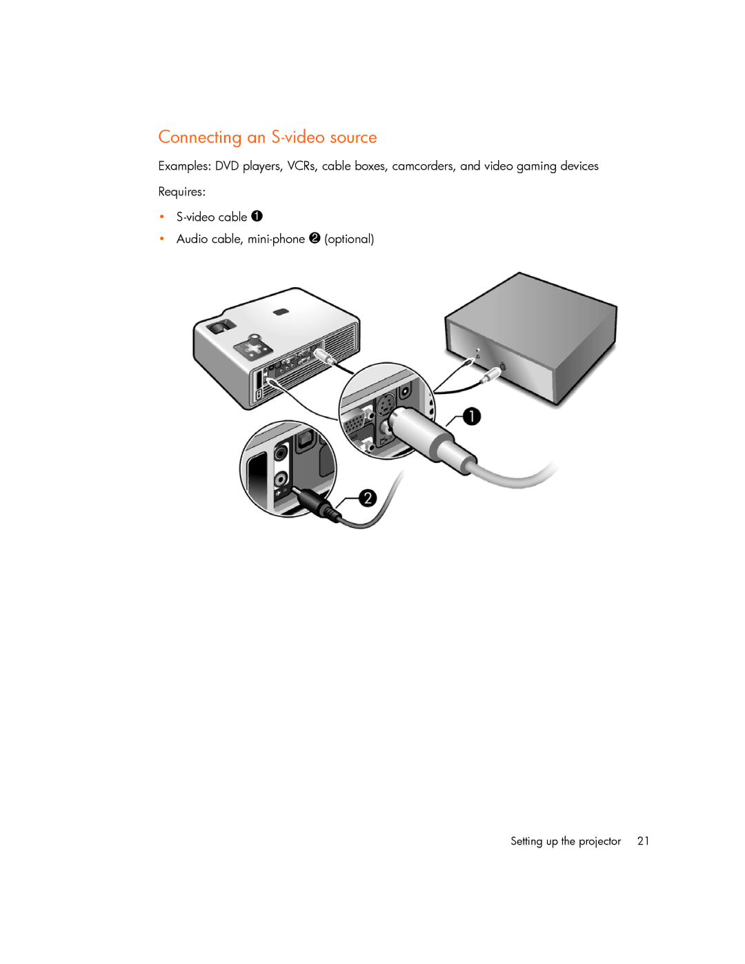 HP xp7000 manual Connecting an S-video source 