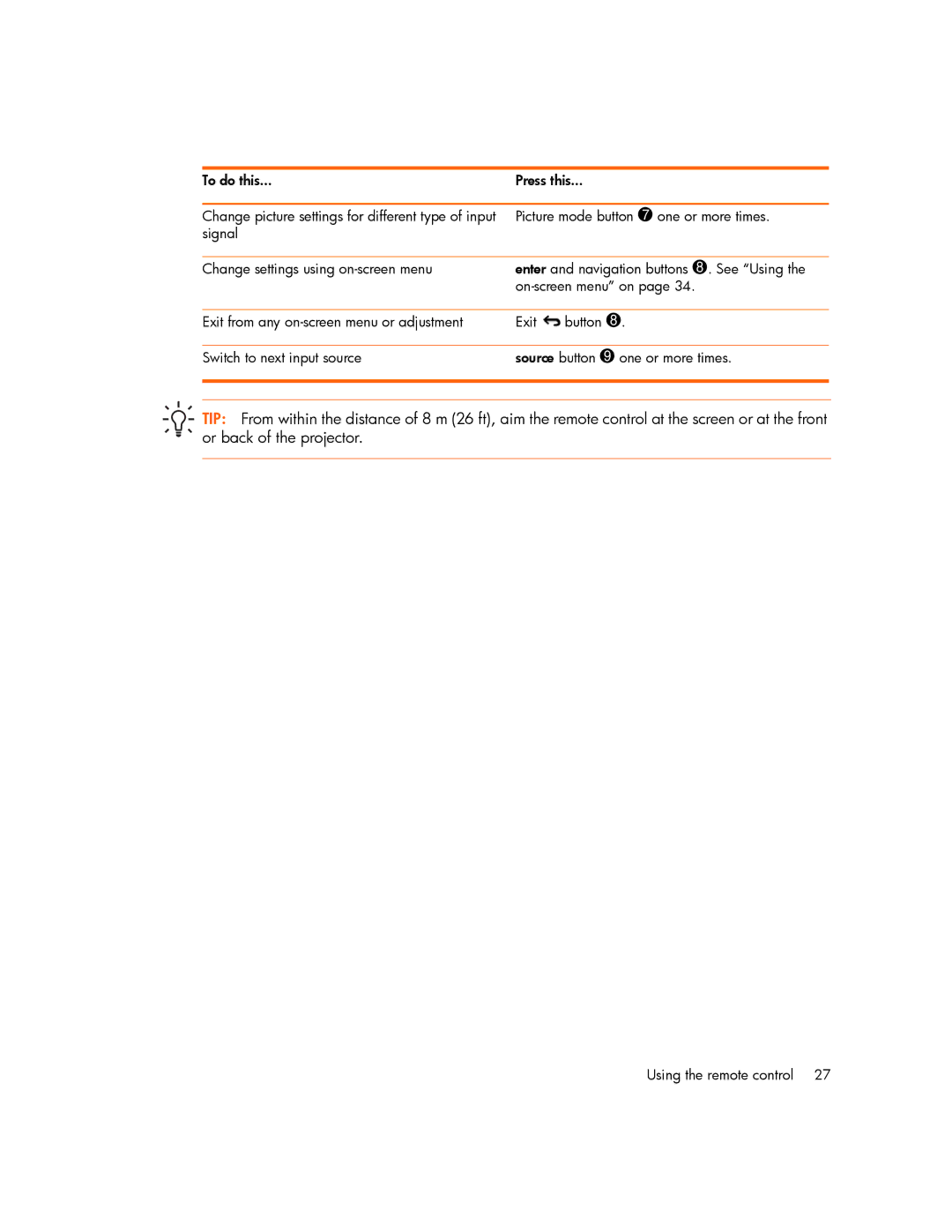 HP xp7000 manual Using the remote control 