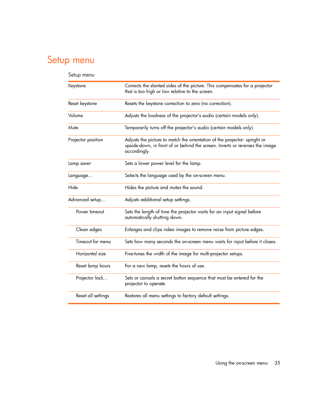 HP xp7000 manual Setup menu 