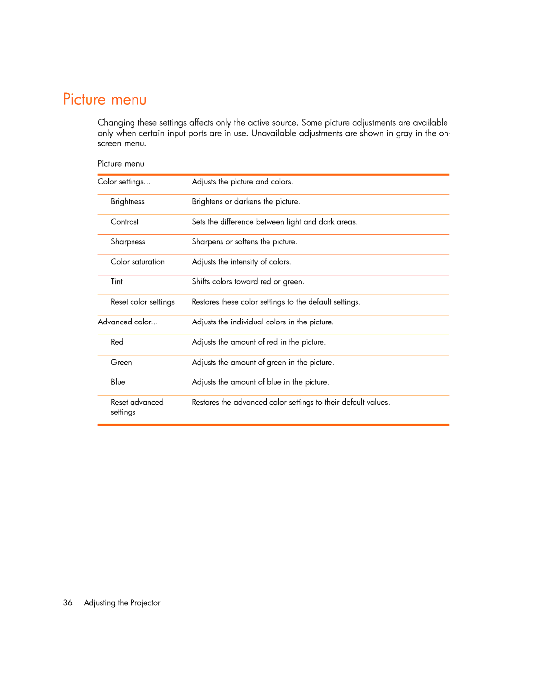 HP xp7000 manual Picture menu 