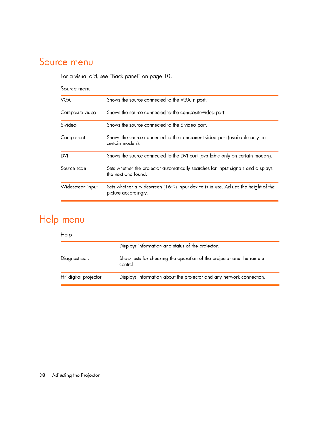 HP xp7000 manual Help menu, For a visual aid, see Back panel on Source menu 