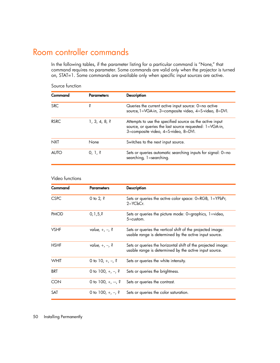 HP xp7000 manual Room controller commands, Video functions 