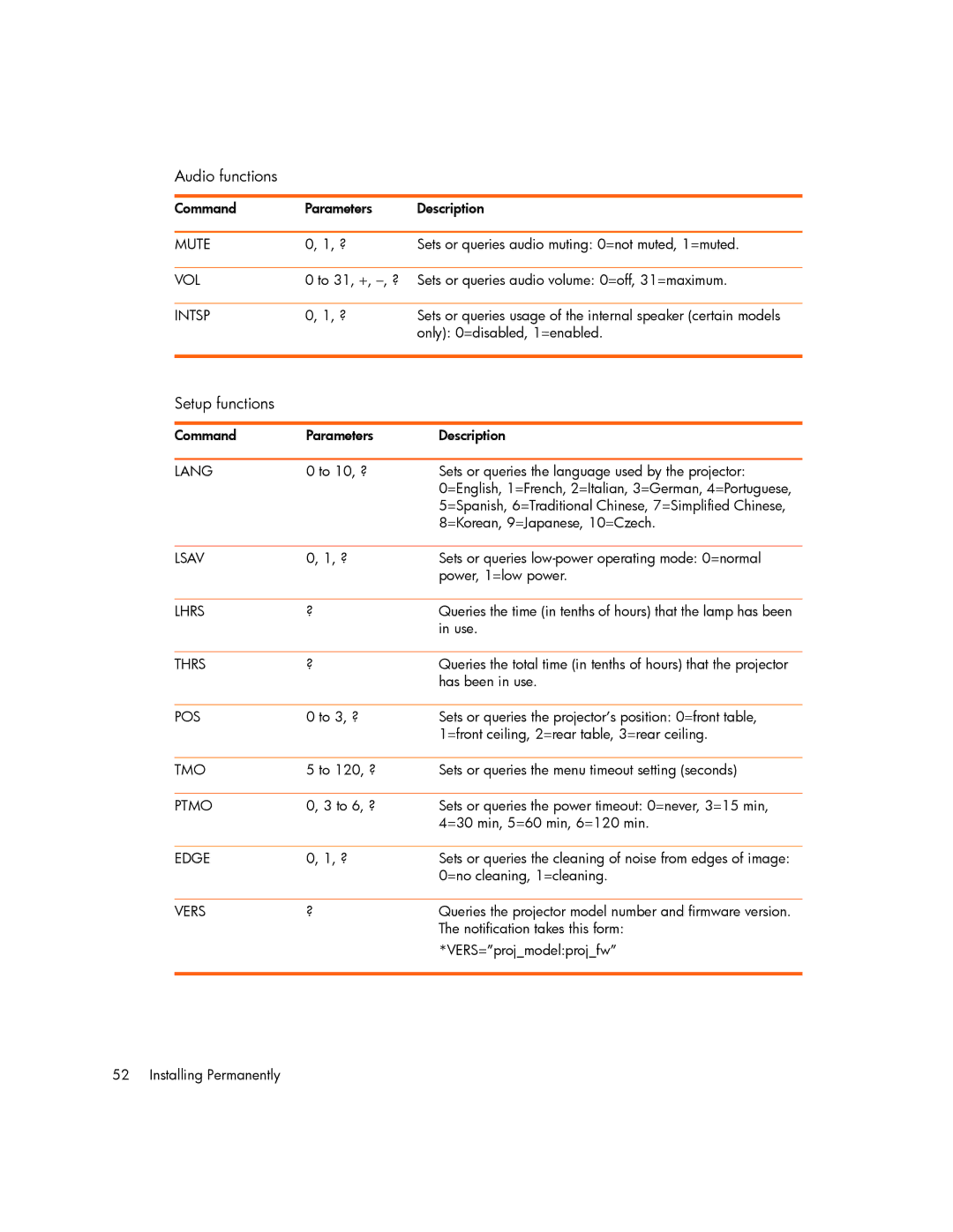 HP xp7000 manual Audio functions, Setup functions 