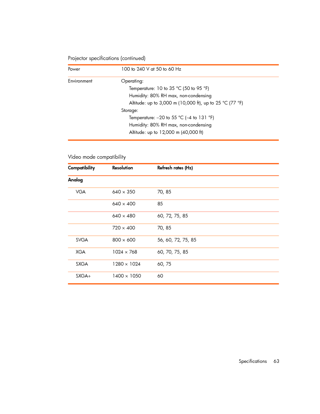 HP xp7000 manual Video mode compatibility, Svga, Xga, Sxga+ 