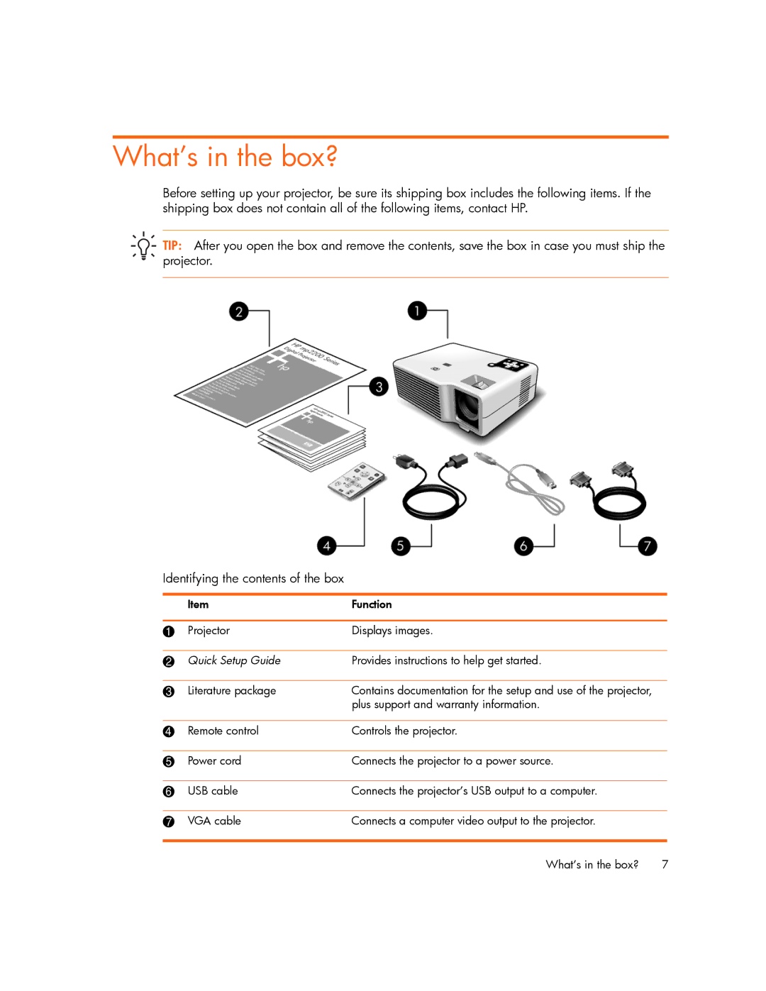 HP xp7000 manual What’s in the box?, Quick Setup Guide 