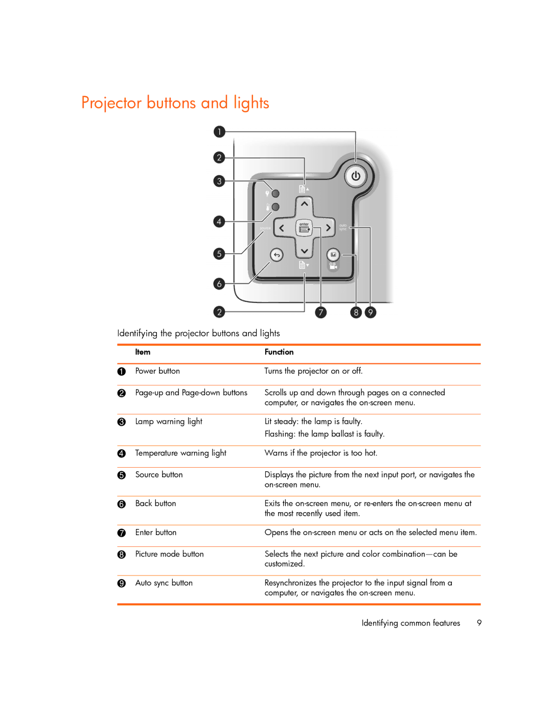 HP xp7000 manual Projector buttons and lights, Identifying the projector buttons and lights 